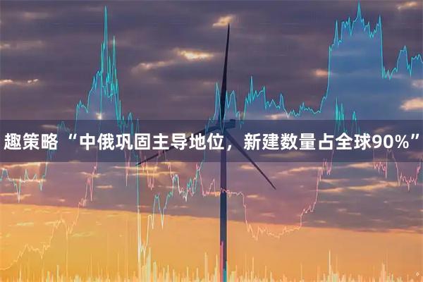 趣策略 “中俄巩固主导地位，新建数量占全球90%”